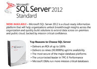 マイクロソフトSQL 2012の標準、MS SQL 2012のWindows MacのPCのための標準的な原物COAのラベル